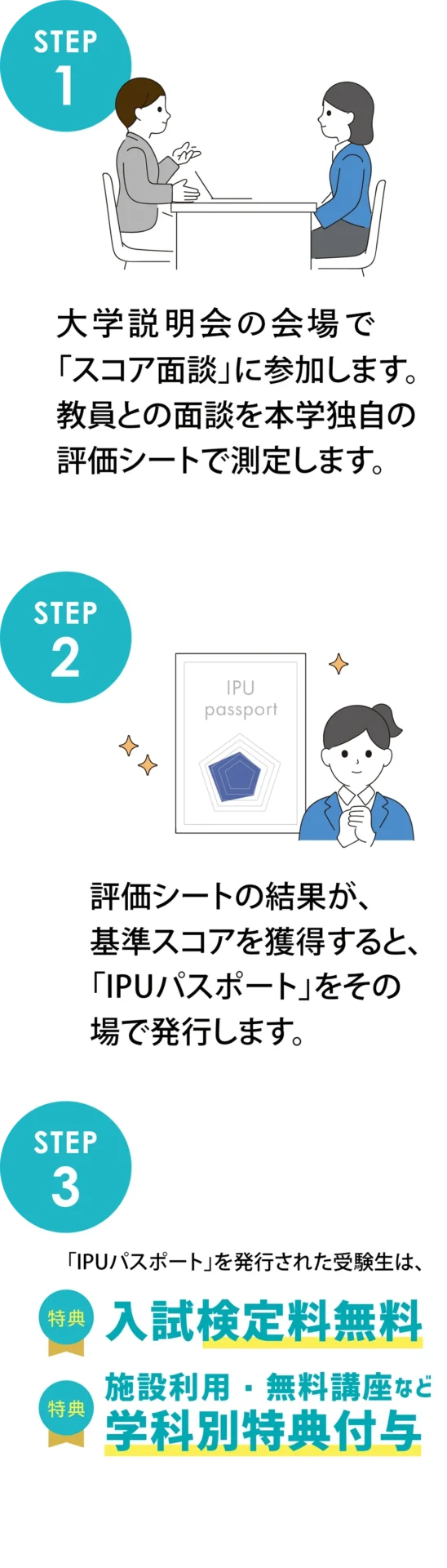 入学検定料無料