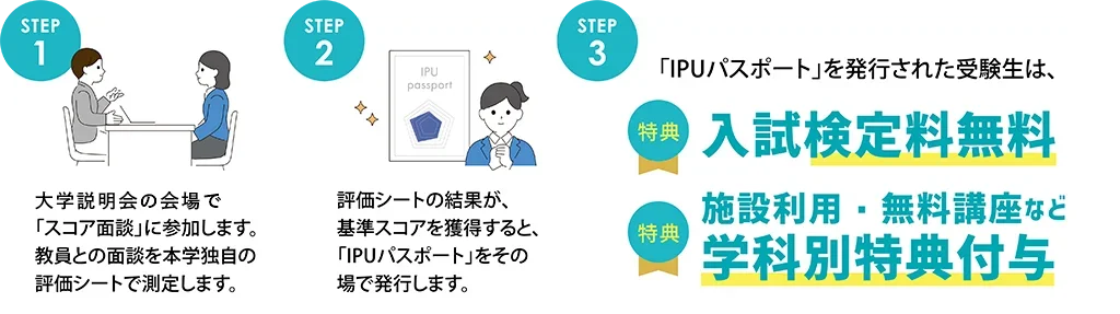 入学検定料無料